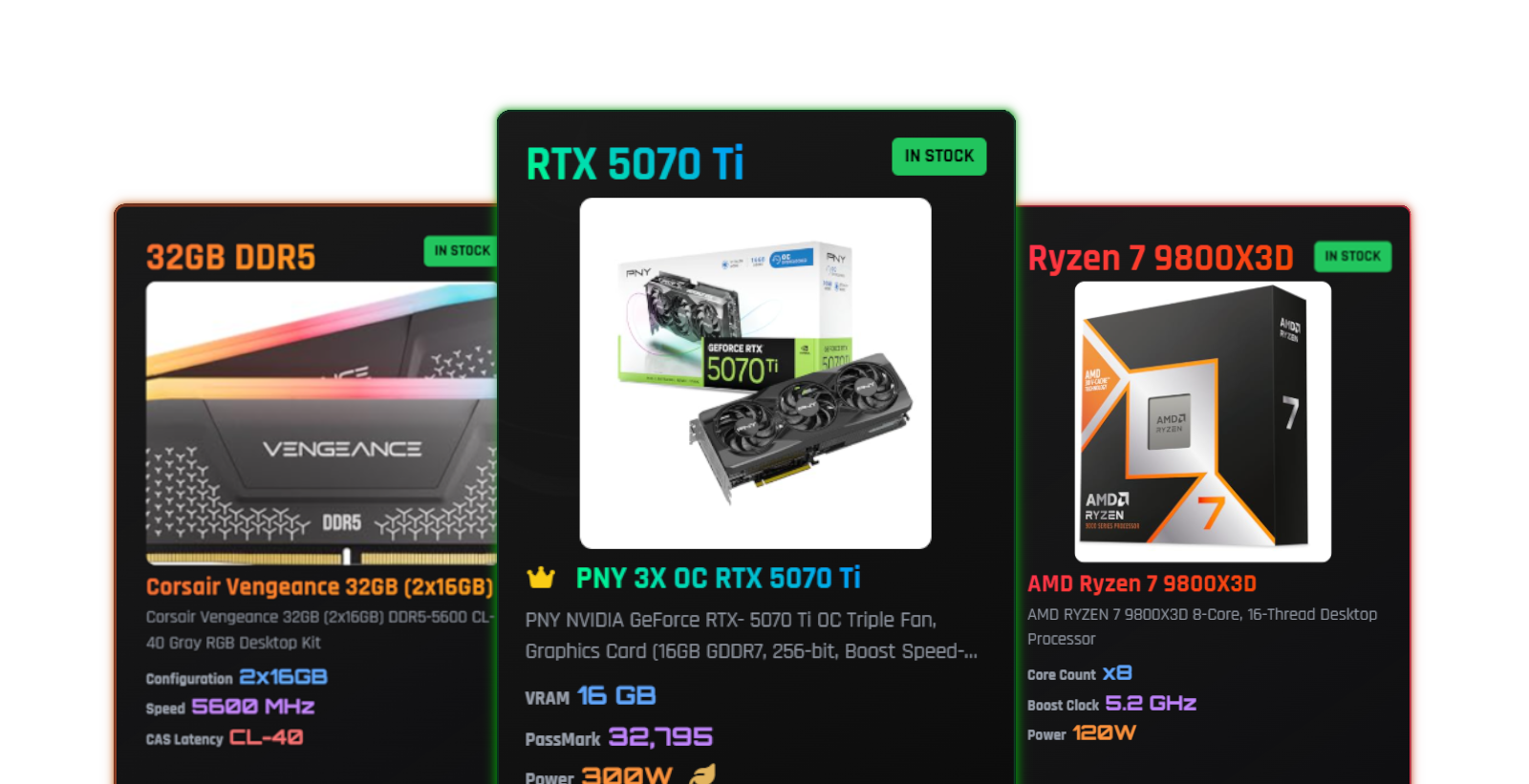 PC component cards displaying 32GB of DDR5, an RTX 5070 Ti, and a Ryzen 7 9800X3D.