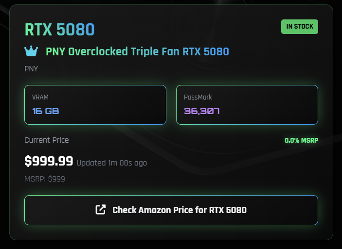 Price tracker displaying the NVIDIA RTX 5080 at MSRP on GPU Sniper